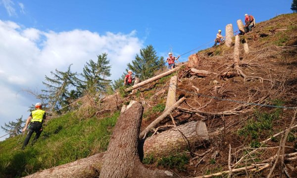 05.07.2025: Monatsübung